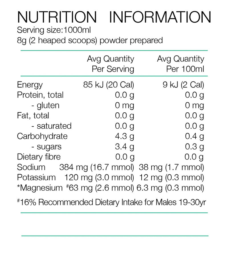 Pure Low Carb Electrolyte Hydration | Tub | Superfruits