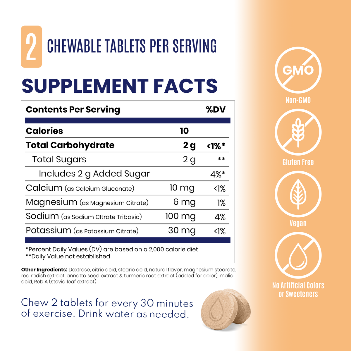 SaltStick FastChews | Peach | Bottle of 60