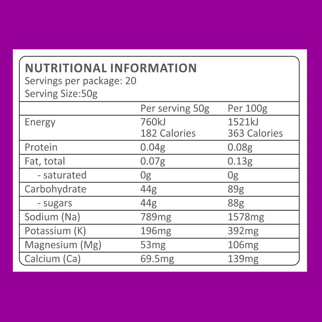 Trail Brew Energy + Electrolyte Drink | 1kg Bag | Wild Berry