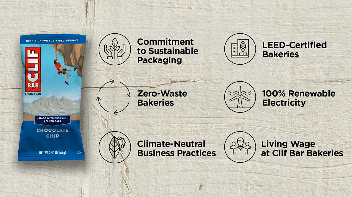 Clif Bar Sustainability Commitment
