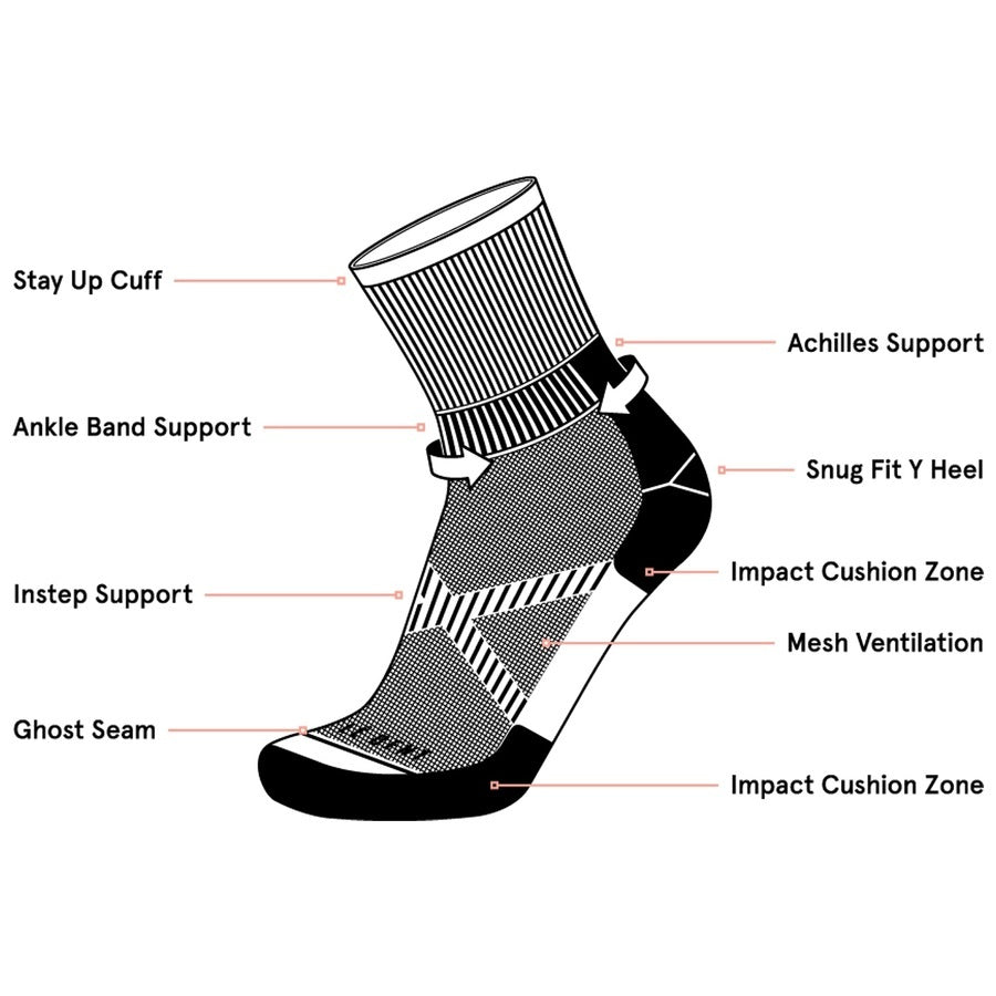 Le Bent Trail Sock | Targeted Cushion | 3/4 Crew Length | Black Marle