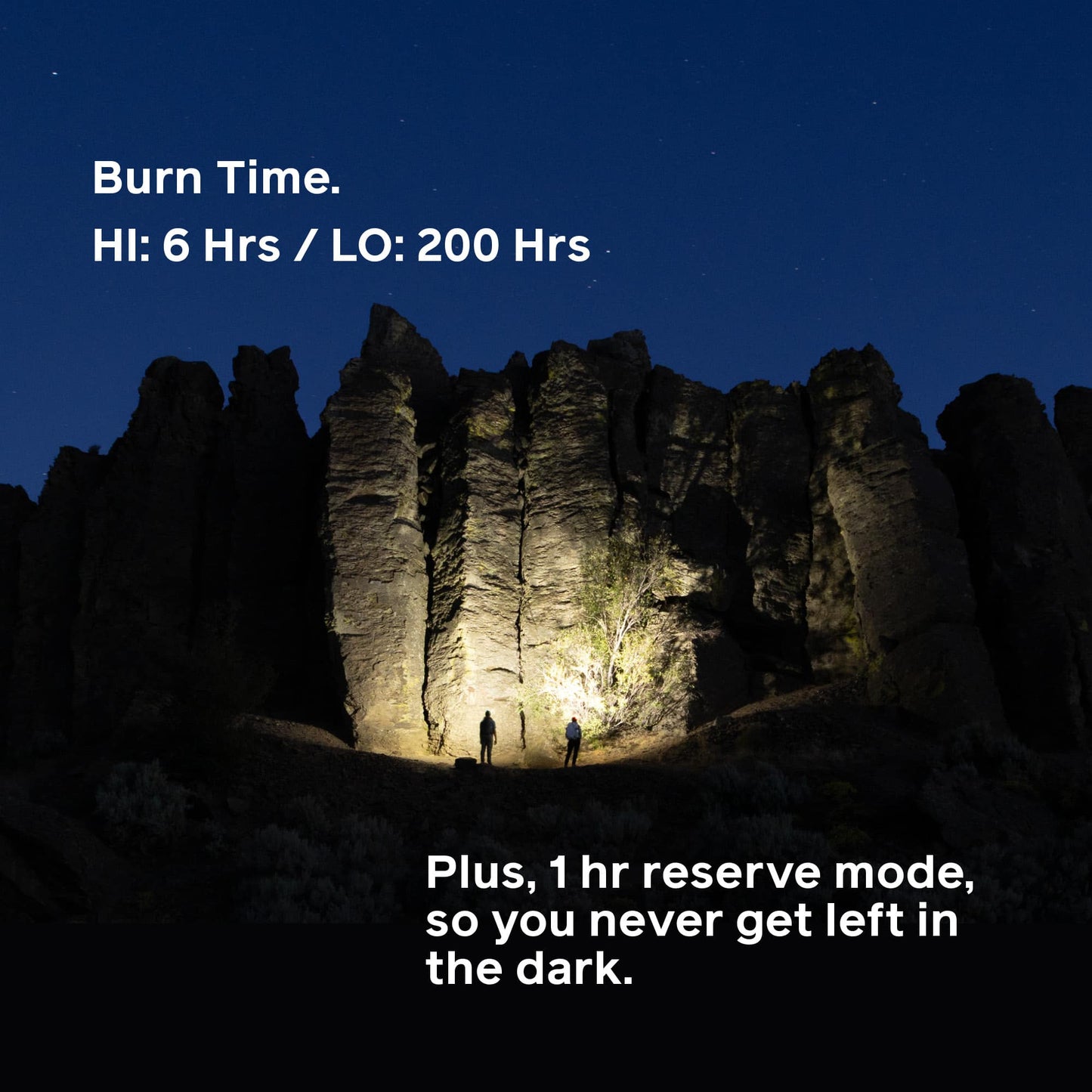 BioLite Range 500 Lumen Headlamp | Slate Blue