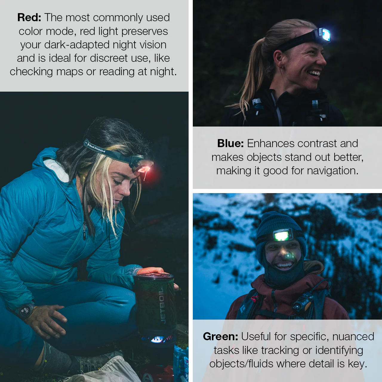 Black Diamond Storm+ Headlamp | Black