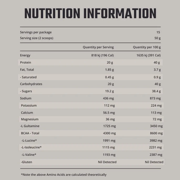 Fixx Protein X Endurance Recovery Shake | 15 Serve Bag | Chocolate