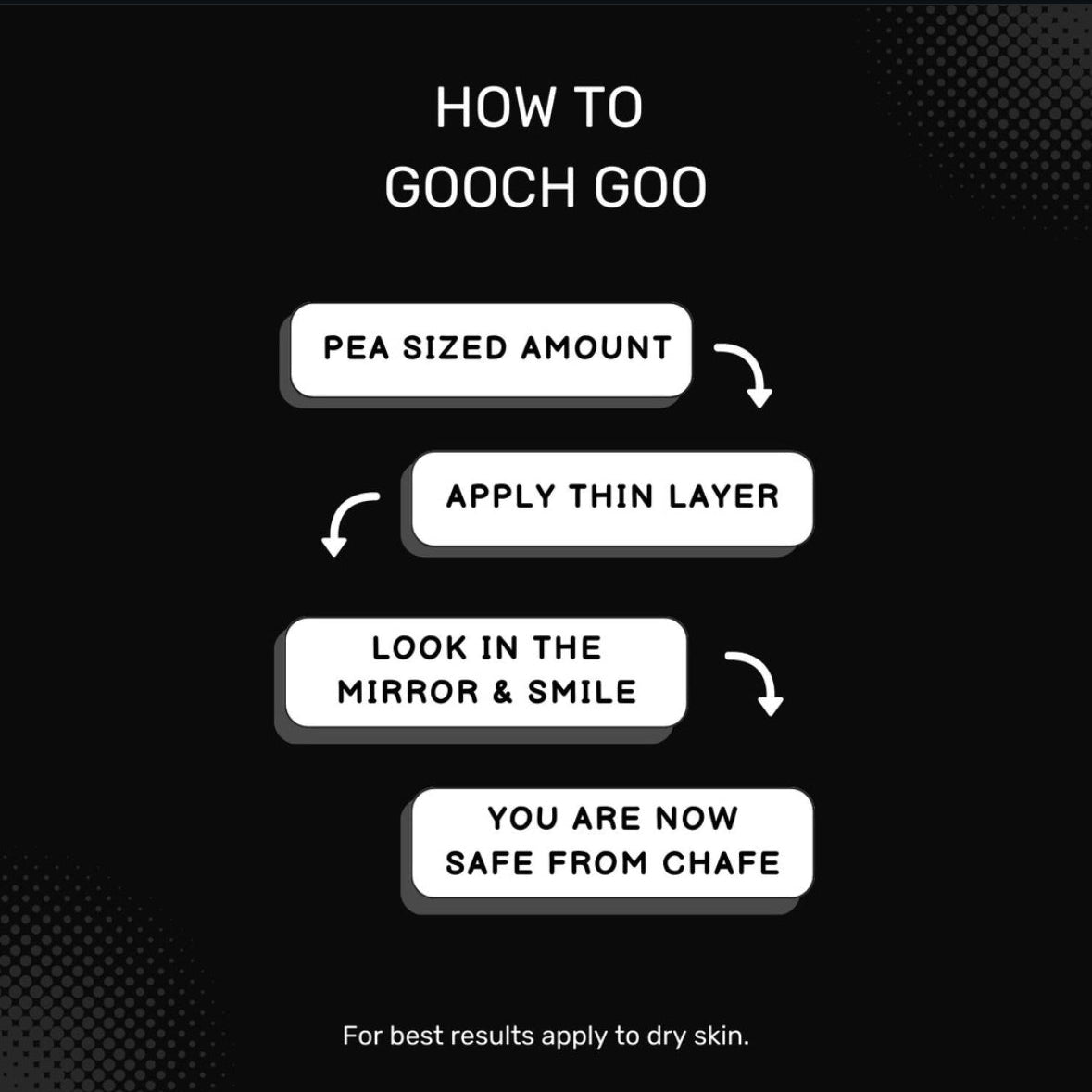 Gooch Goo Anti Chafe Balm | Tin