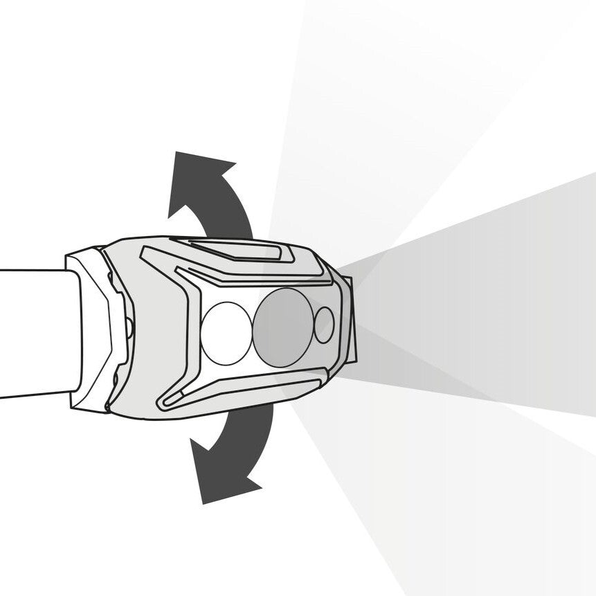 Petzl Actik Core | 600 Lumens Headlight