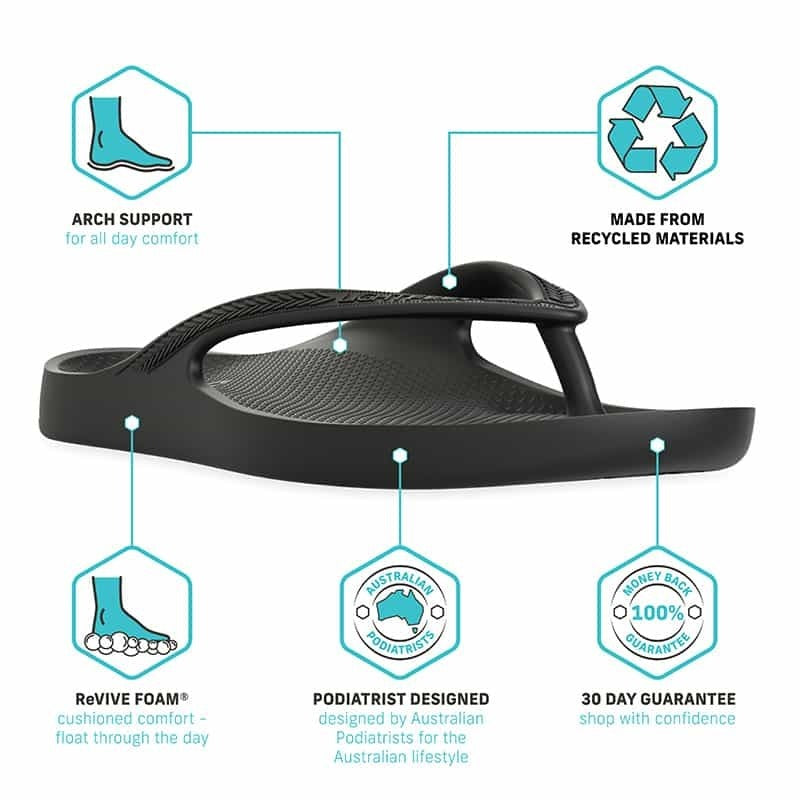Lightfeet ReVIVE Arch Support Thongs | Coastal Grey