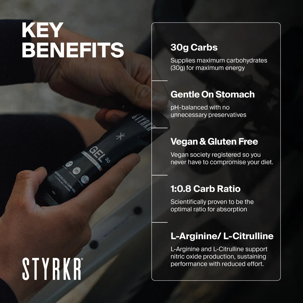Styrkr Gel30 Dual-Carb Energy Gel | L-Citrulline + L-Arginine