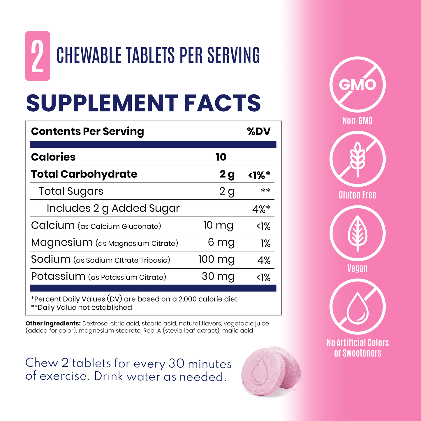 SaltStick FastChews | Pink Lemonade | Bottle of 60