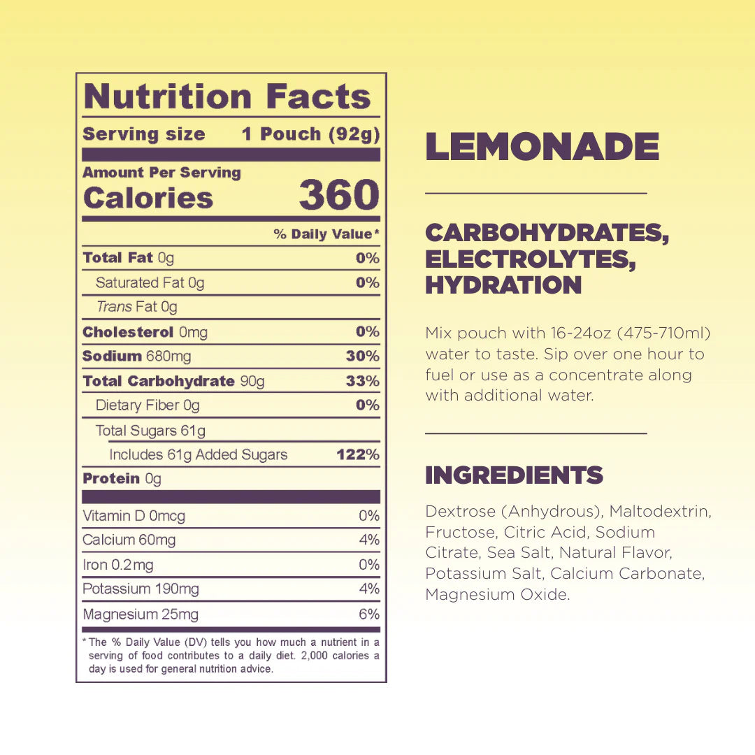 Tailwind Nutrition High Carb Fuel | Single Serve | Lemonade